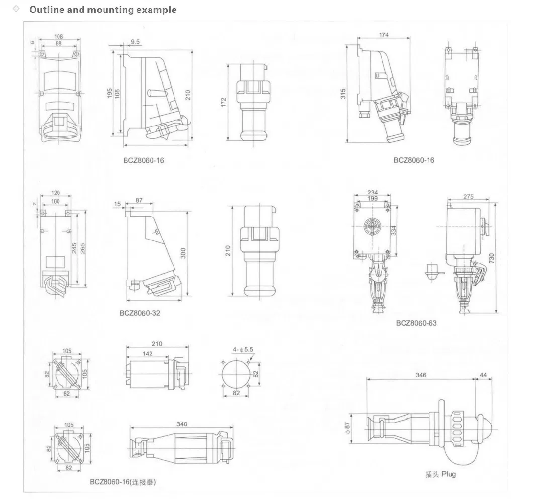 Explosion Proof Antiseptic Bolt 1p+N+PE 3p+N+PE