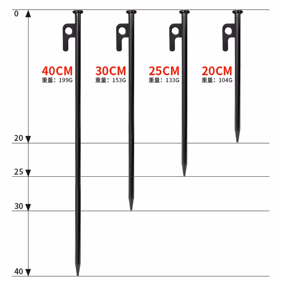 Azeite solúvel em água de alta qualidade hidratante solvente hidratante Peg de azeite
